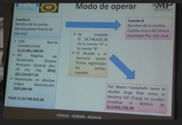 capturapuertosanjose3.jpg