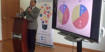 Ecuador ya no tiene universidades categoría D