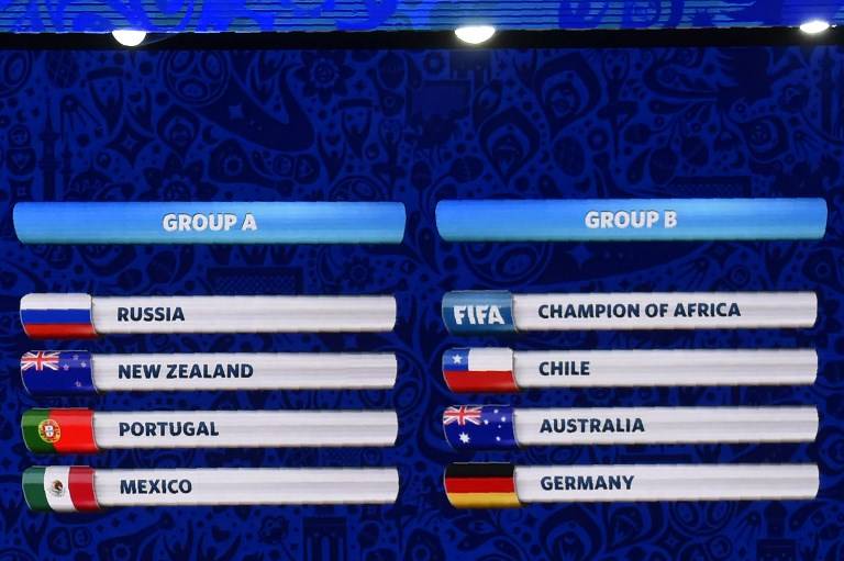 Grupos de la Copa Confederaciones 2017