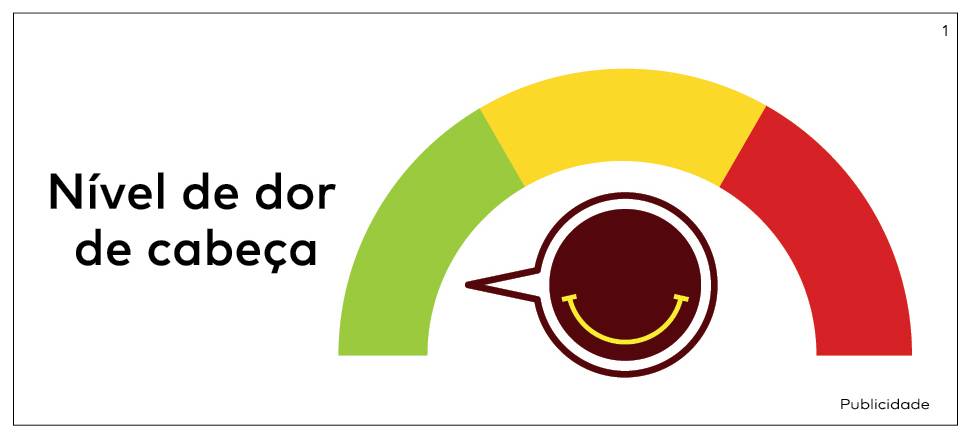 Nível de dor de cabeça do jogo