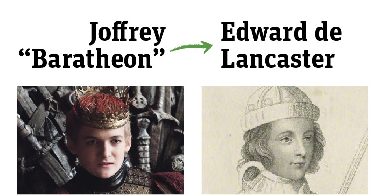 joffrey historia
