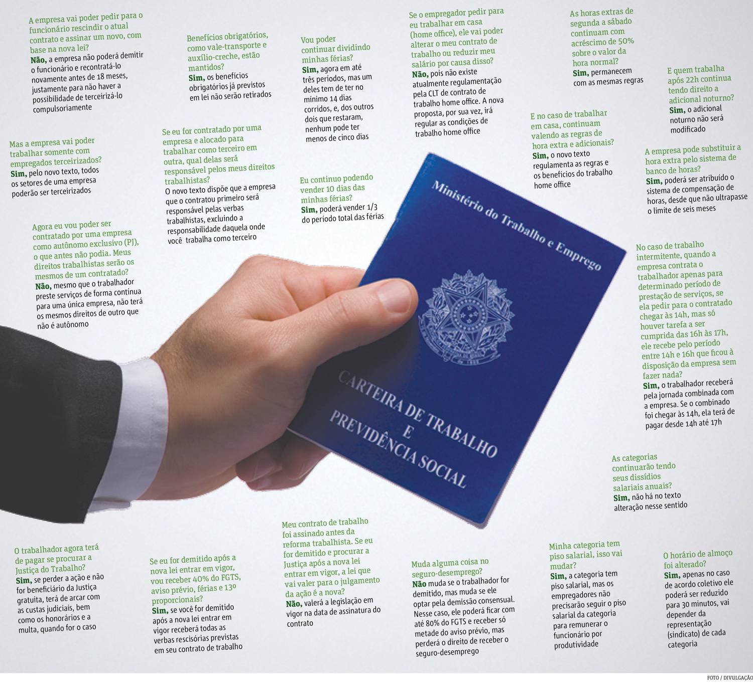 Reforma Trabalhista