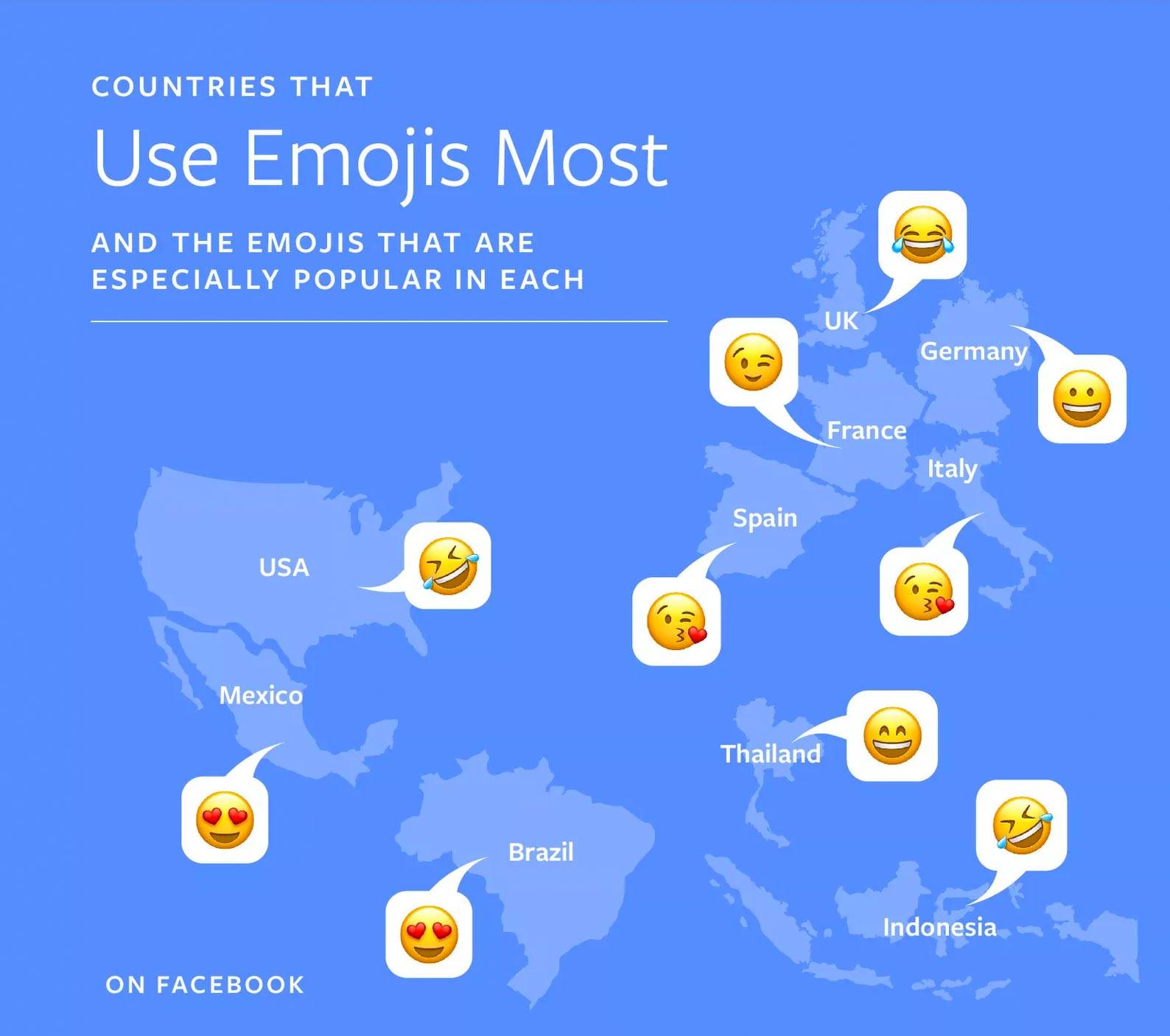 emoji most