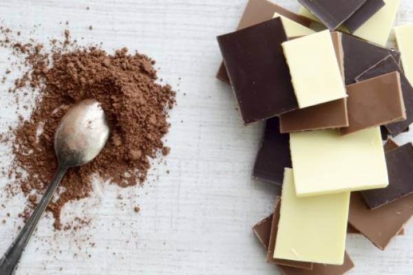 propiedades chocolate puro