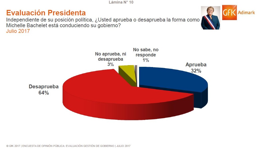 Sesiona la comisión mixta — Despenalización del aborto