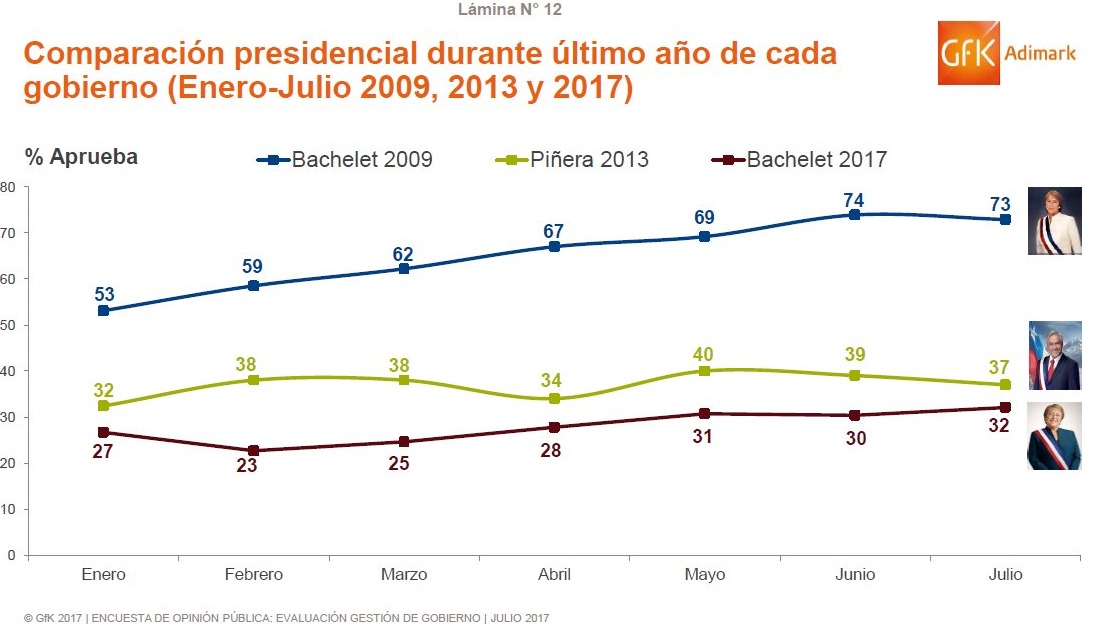 Sesiona la comisión mixta — Despenalización del aborto