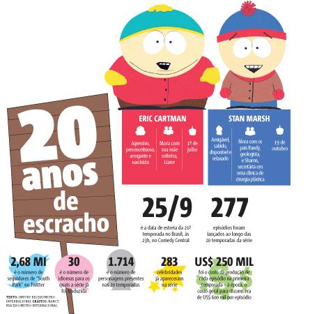 South Park