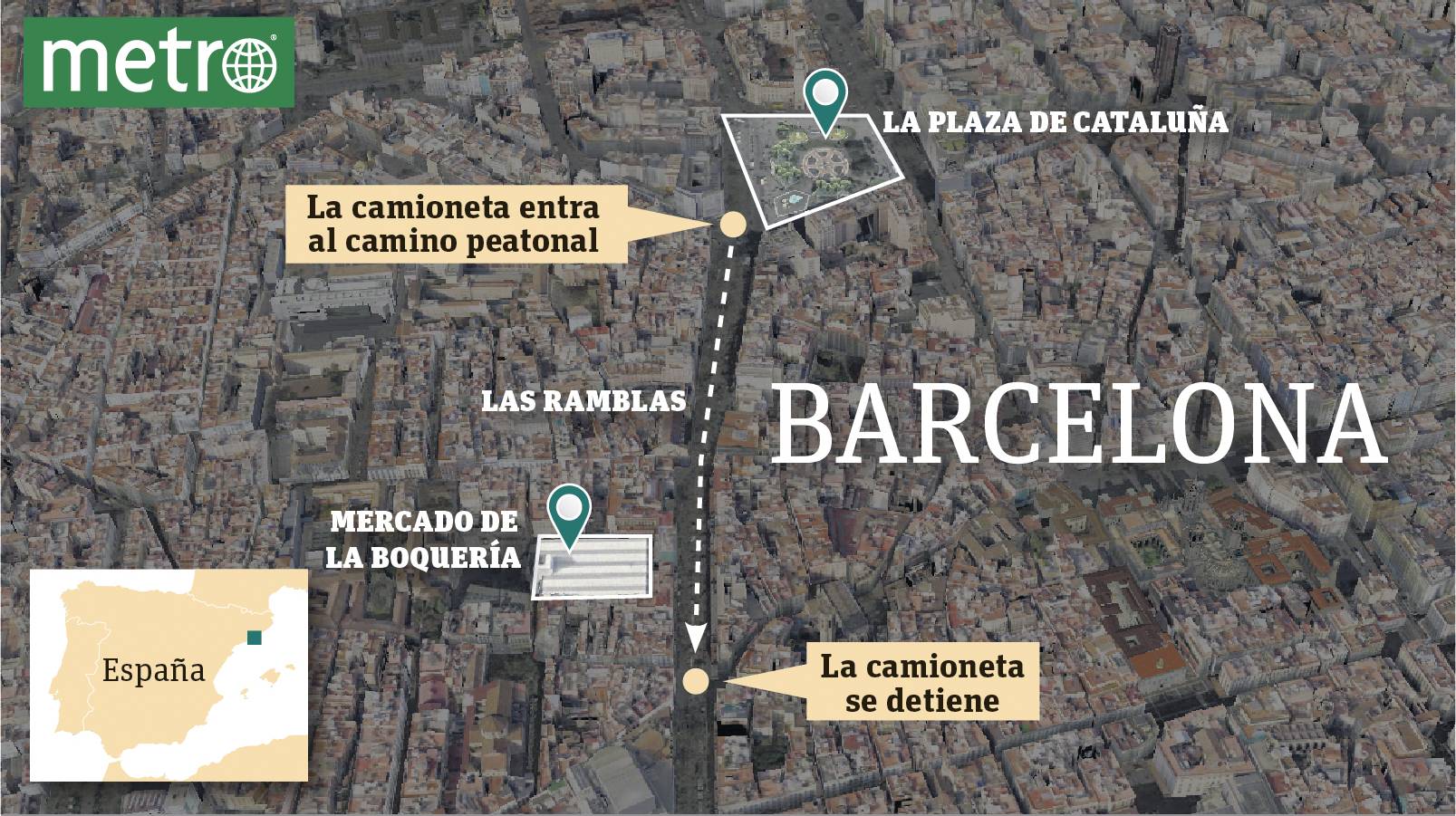 Metro Infografía