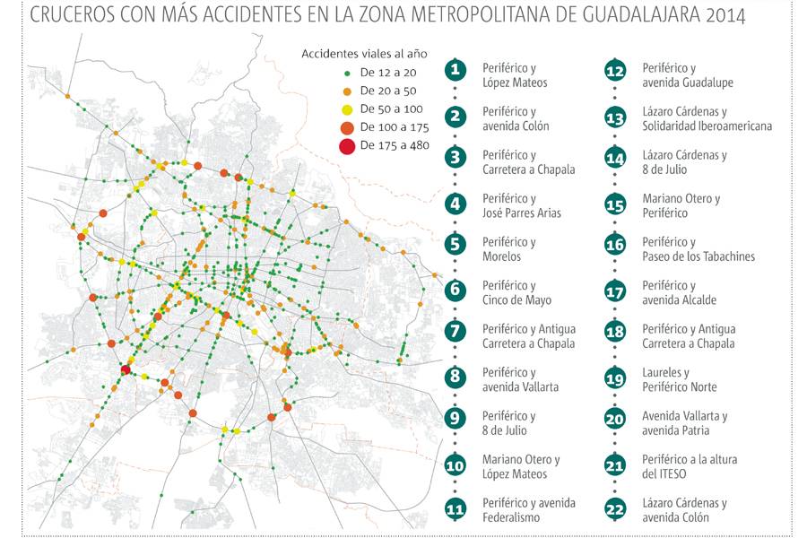 Mapa de siniestralidad requiere actualización