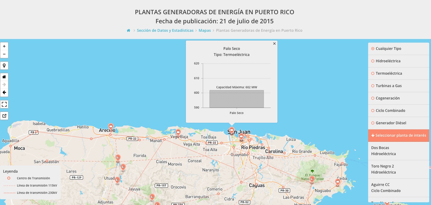 Palo Seco