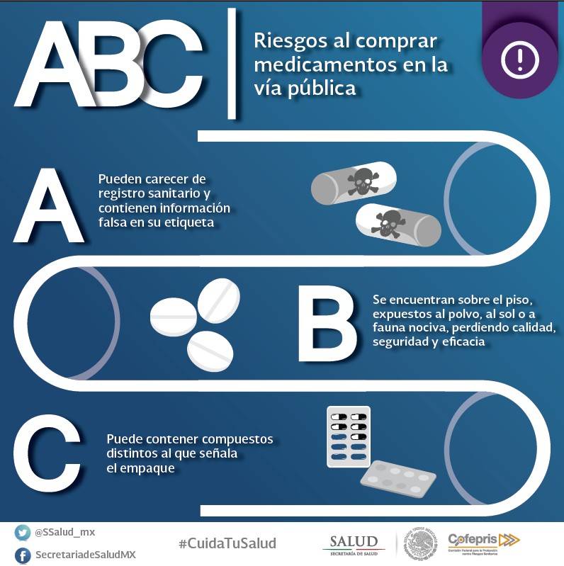 Medicamentos