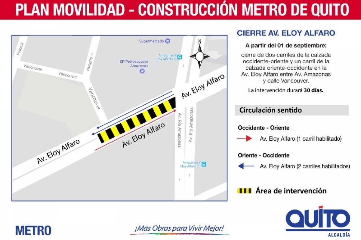 Información cierre Eloy Alfaro