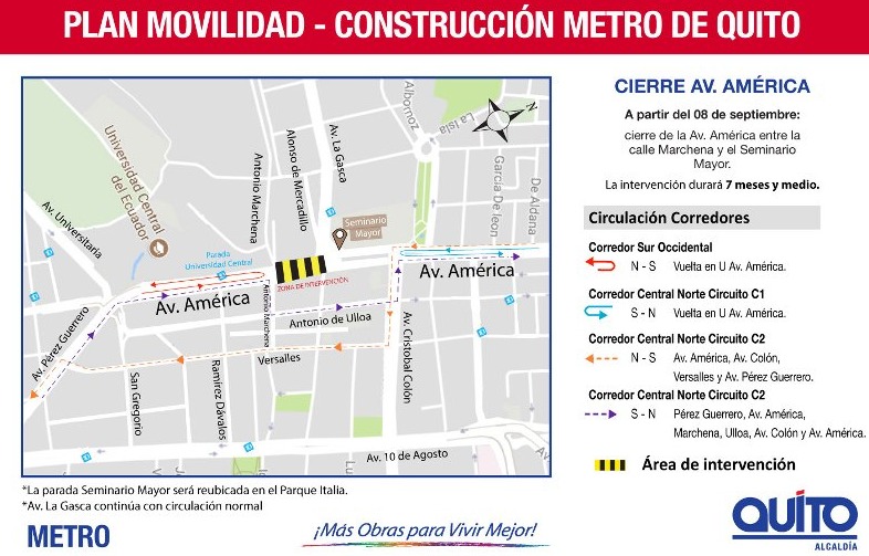 Municipio de Quito