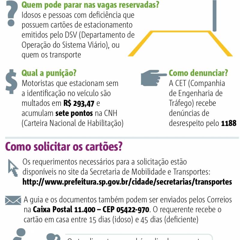 Arte estacionamento