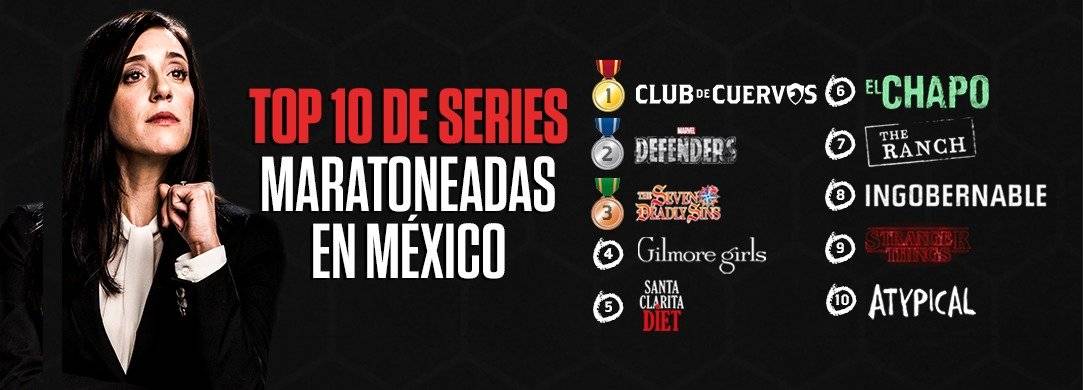Maratones