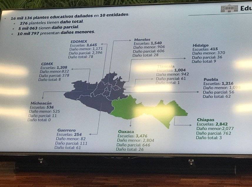 Escuelas