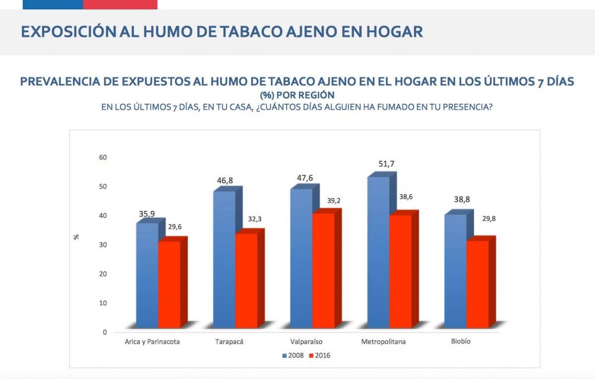 humo