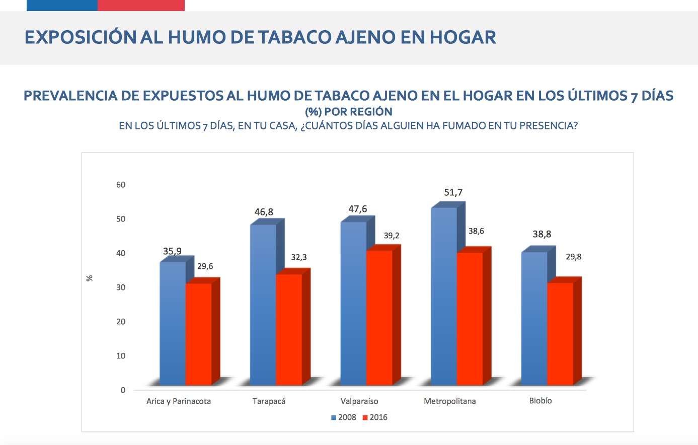 humo