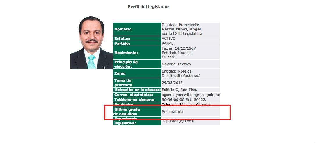 Cédula