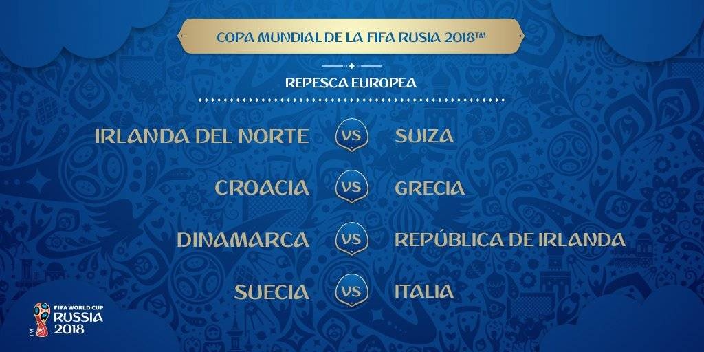 FIFA