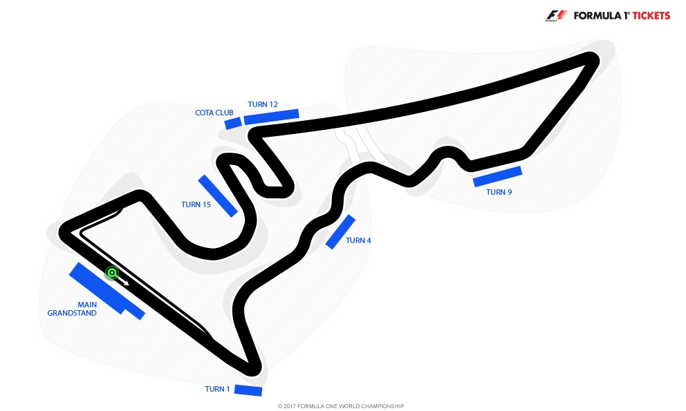 Circuito Austin