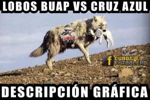 https://www.publimetro.com.mx/mx/publisport/2017/10/21/sin-piedad-los-memes-se-burlan-la-goleada-sufrio-cruz-azul-ante-lobos.html