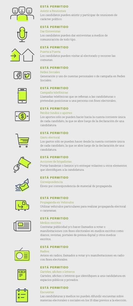 voto