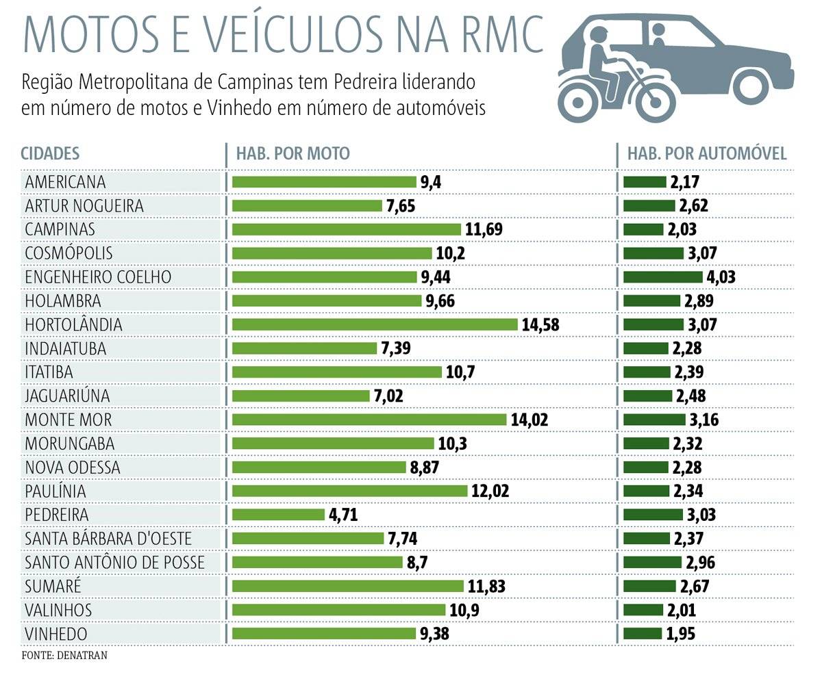 Arte RMC