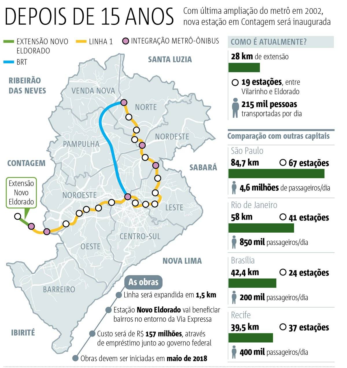 arte metro BH