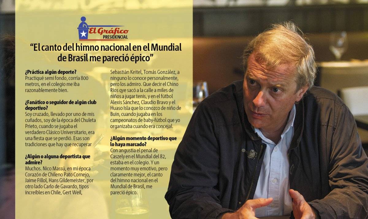 Kast y su vida vinculada al deporte / Foto: Gabriel Molina - Diseño: Alejandra Pozo