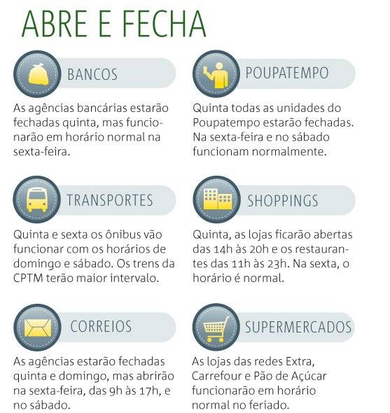 abre fecha