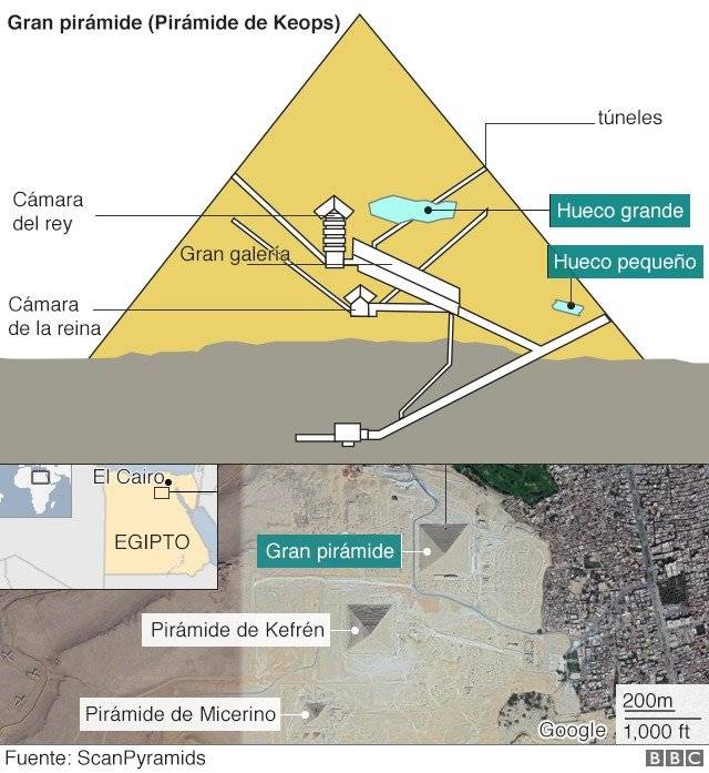 98584369pyramidvoid640v2spanishnc-c3d000236b8db249488025e6e8d5a6e0.jpg
