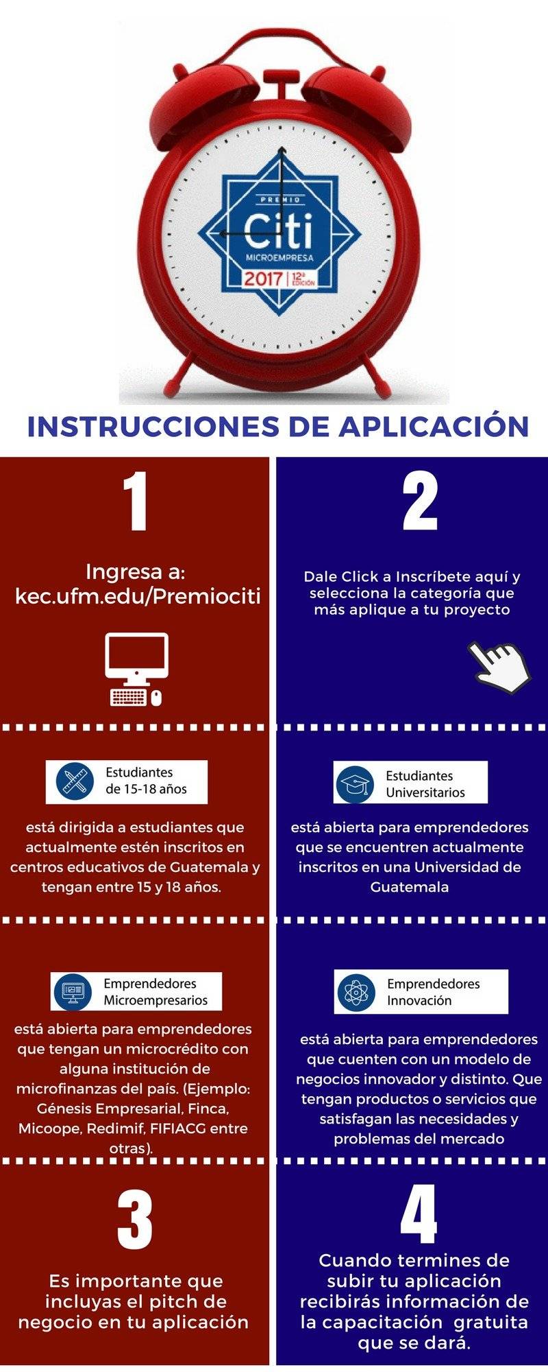 Instrucciones premio citi