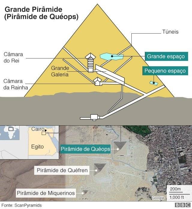 98587931pyramidvoid640portuguesenc-a9b8c5477adc32d7dbda2ce6cb05b202.jpg