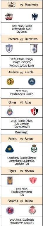 Jornada