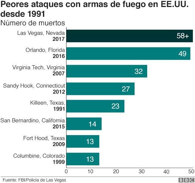 98113996usshootingscomparisons640grncspanish-31834ca6561a3c01da6eabf7b6219fc0.jpg