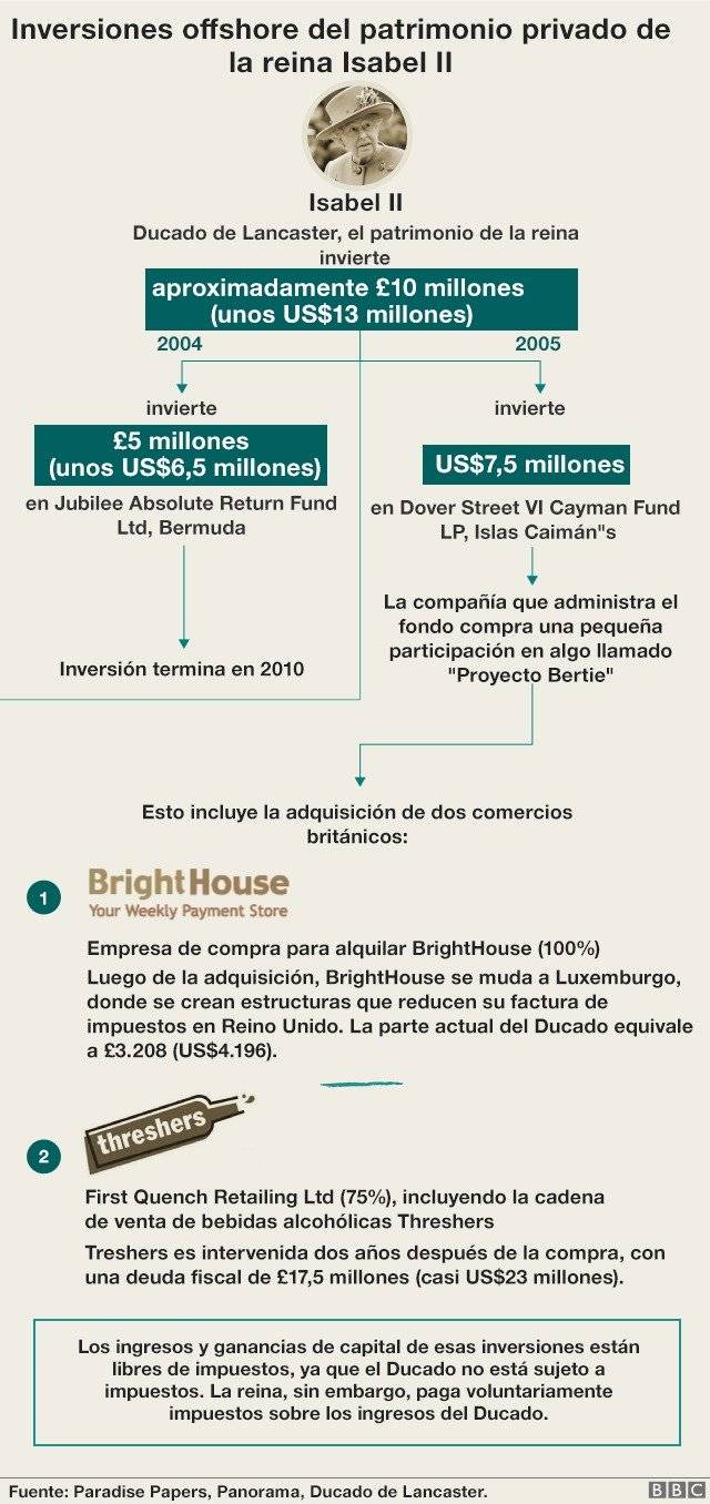 98627384inversiones-4974f0ba0ab0461dba8551fcea8fcc29.jpg