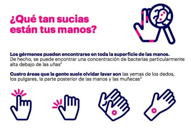 manos