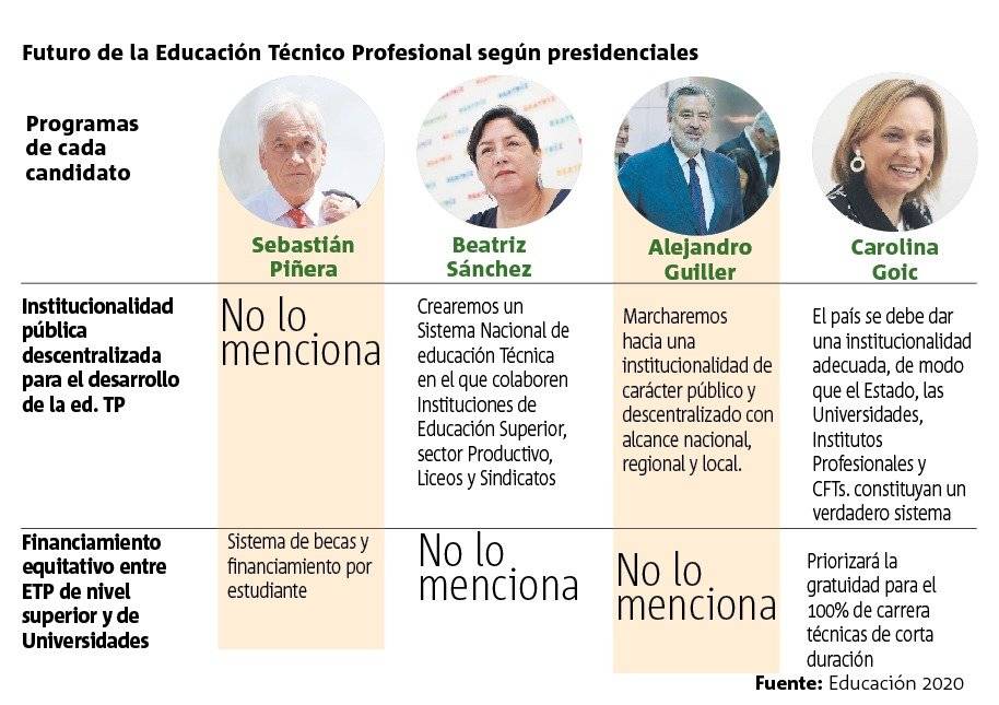 PUBLIMETRO
