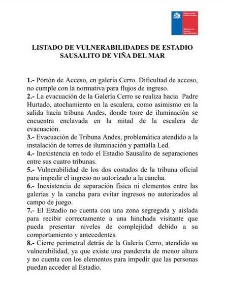 Exigencias