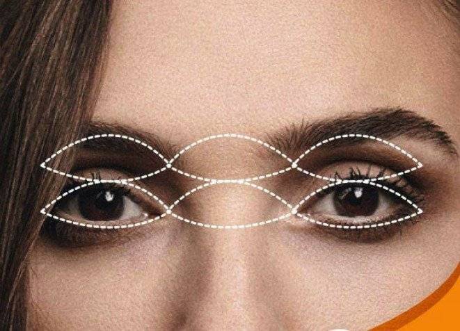 La teoría de los 6 ojos