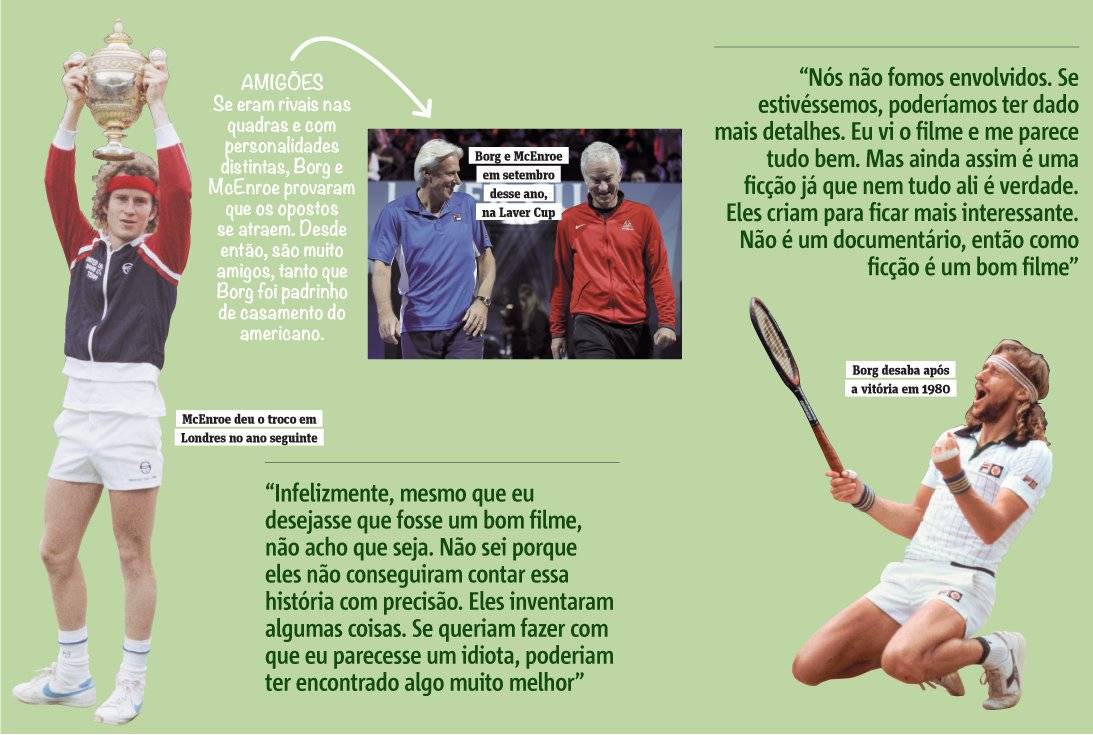 Fogo e gelo