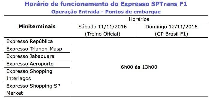 expresso interlagos