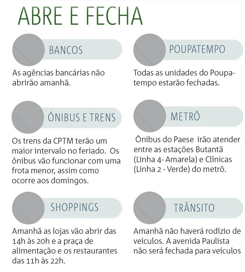 Arte / Metro Jornal
