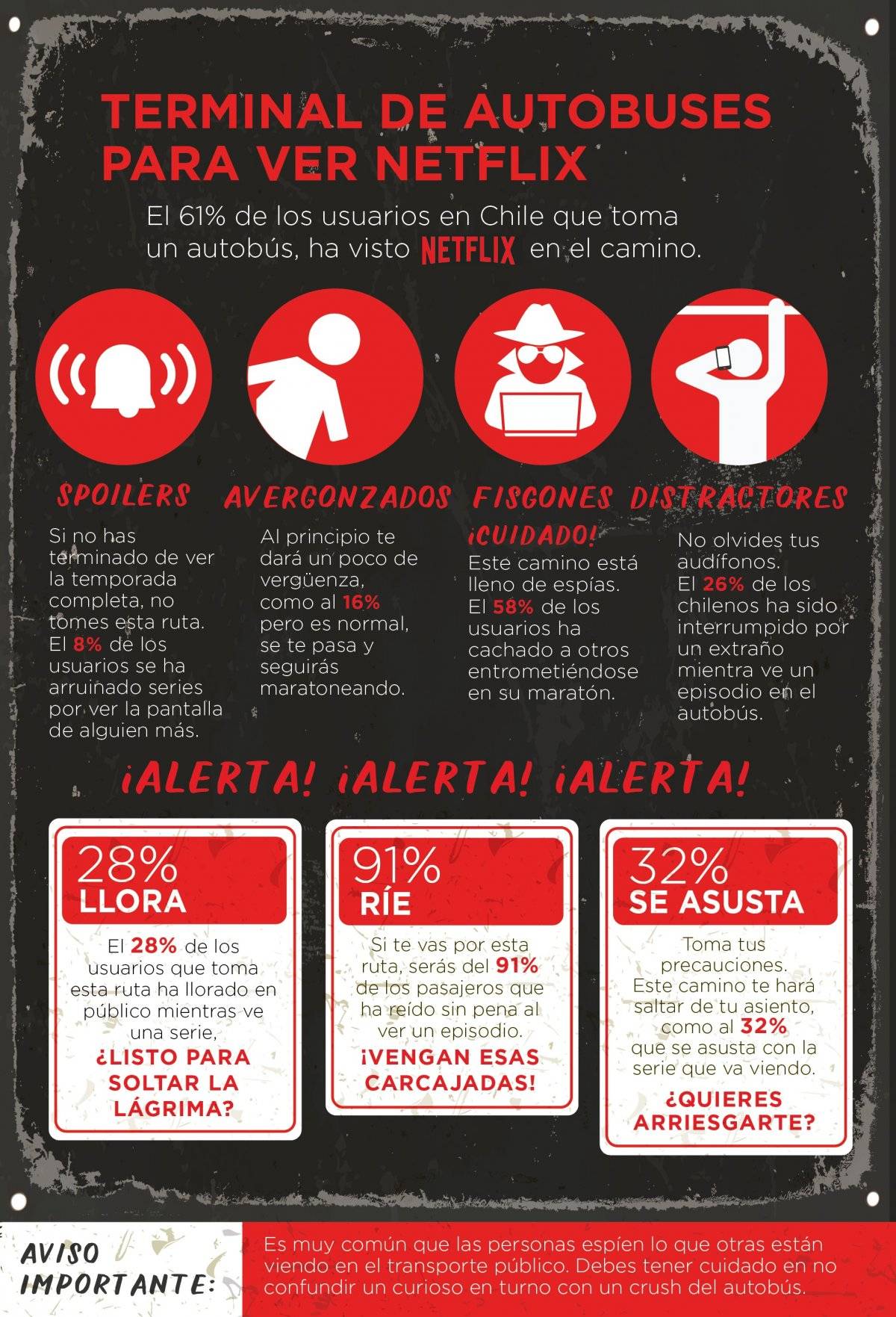 ChileNetflix