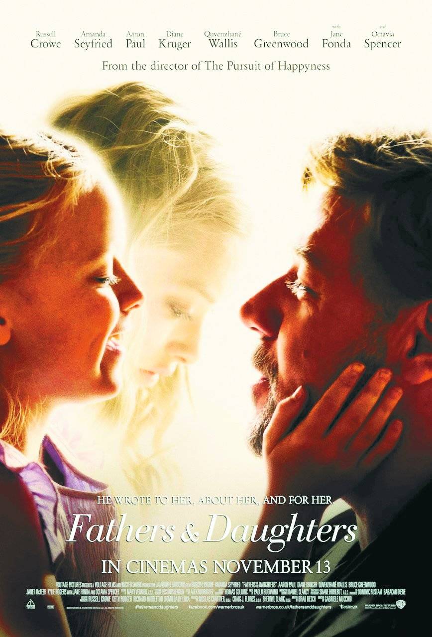 Fathers and Daughters
