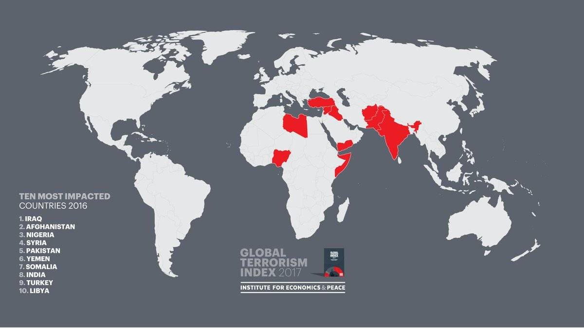 Los 10 países más afectados por terrorismo en el mundo.