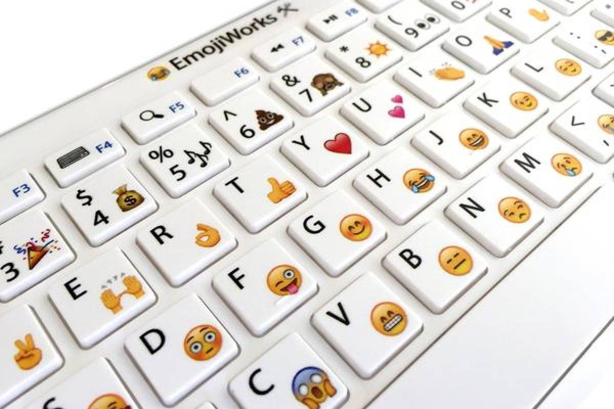 Acceso directo a los 'emojis' desde tu teclado Publimetro México