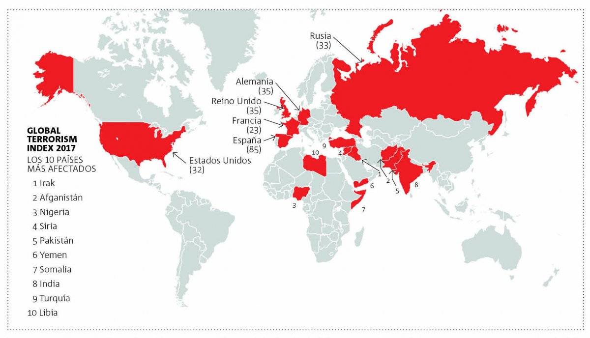 Los 10 países más afectados por el terrorismo en 2016.