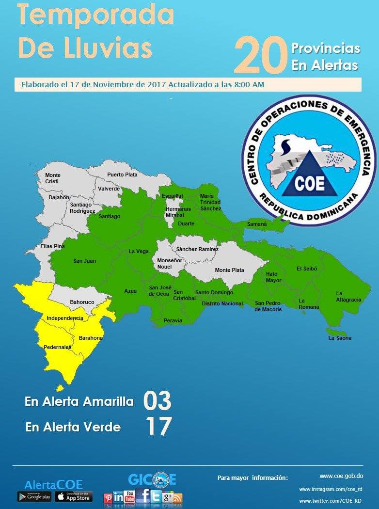 coe alerta